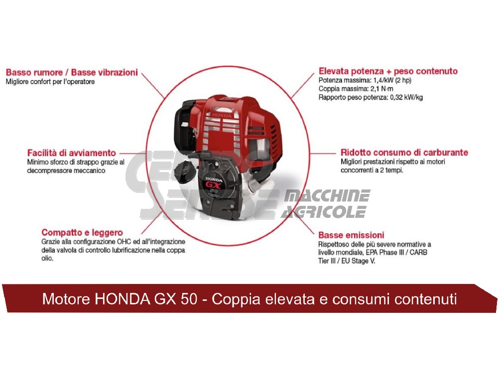 Honda UMK 450 XE decespugliatore 4 tempi