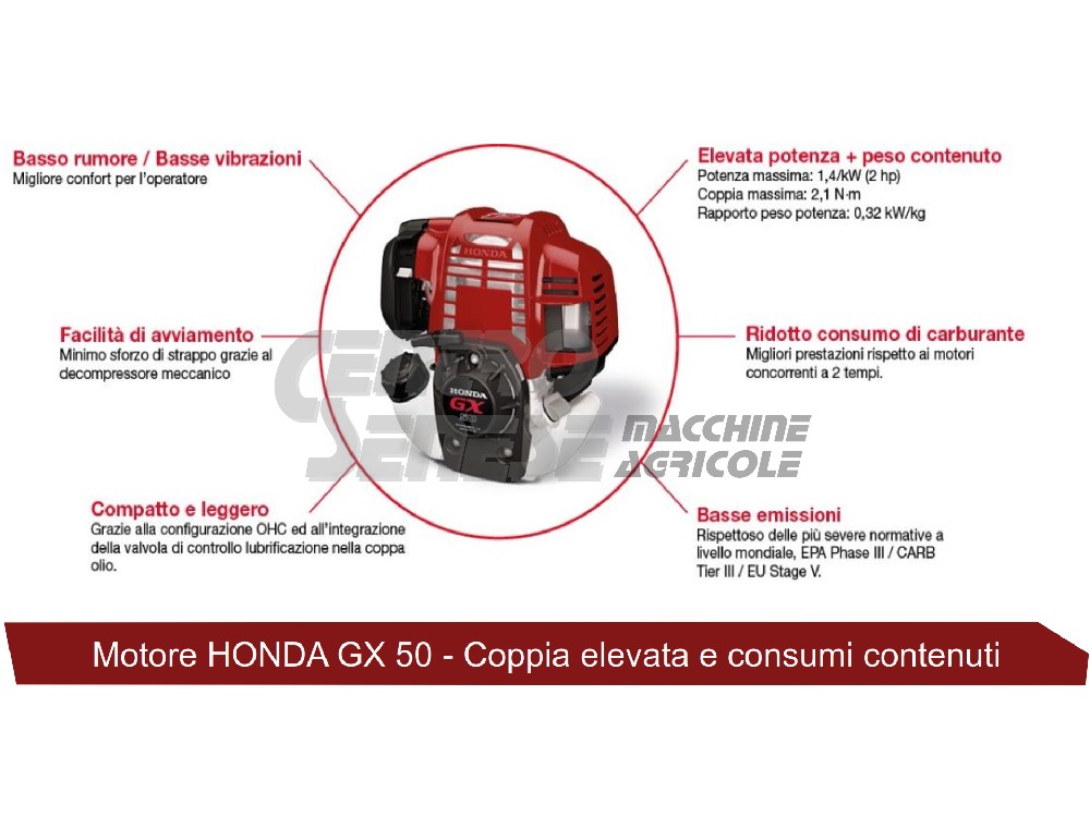 NUOVO MOTORE HONDA 50CC. 4 TEMPI A BENZINA